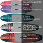 Aqua Marina Atlas 3.6 m Premium Aufblasbares Stand Up Paddle Board (iSUP) Paket, 366cm Länge