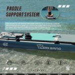 TIGERXBANG SUP Boards Stand Up Paddling Board, aufblasbare Paddle-Boards Defender-Pro-Kollektion